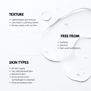 VERGLAS PDRN ENZYME CLEANSING GEL- Encapsulation Technology