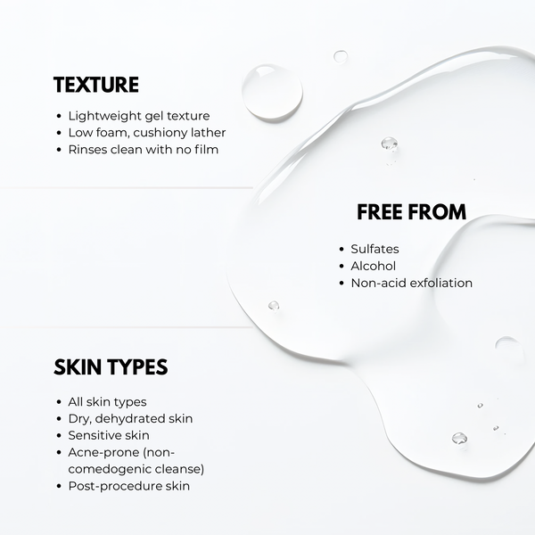 VERGLAS PDRN ENZYME CLEANSING GEL- Encapsulation Technology