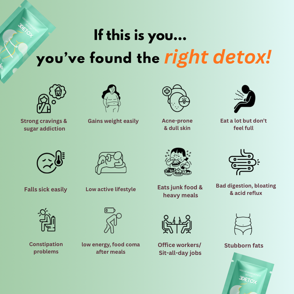 3DETOX