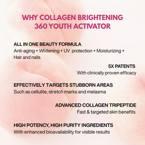 COLLAGEN 360 YOUTH ACTIVATOR