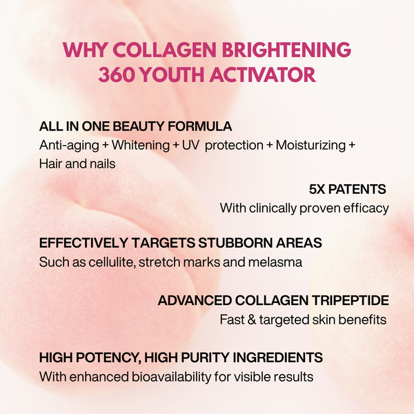 COLLAGEN 360 YOUTH ACTIVATOR