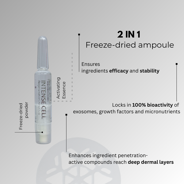 EXOSOME AMPOULE