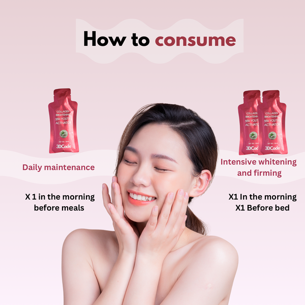 COLLAGEN 360 YOUTH ACTIVATOR