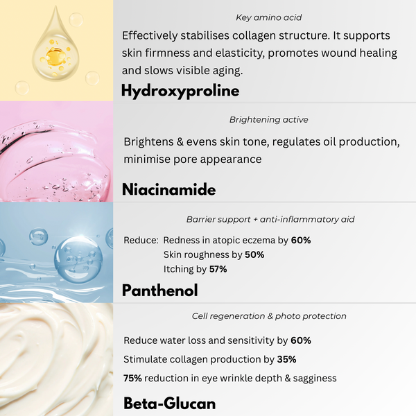 EXOSOME AMPOULE