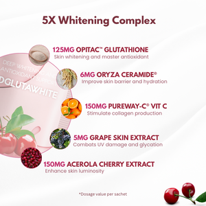 3DGLUTAWHITE