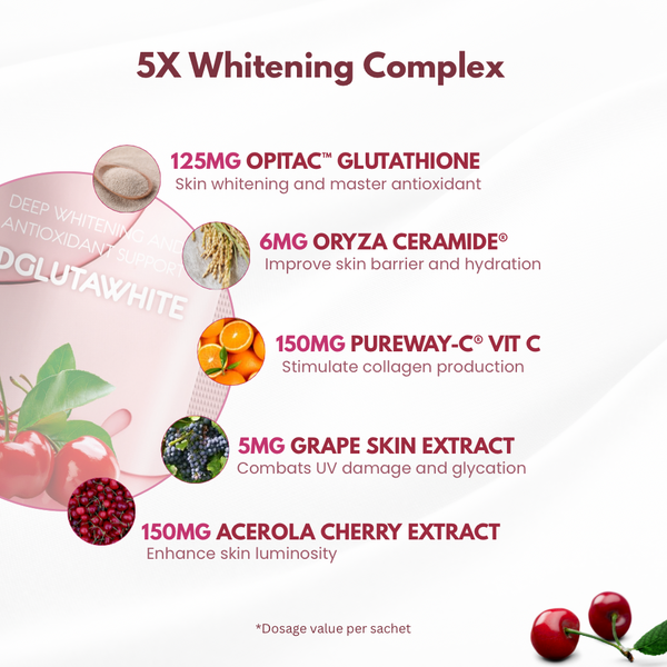 3DGLUTAWHITE