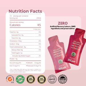 COLLAGEN 360 YOUTH ACTIVATOR