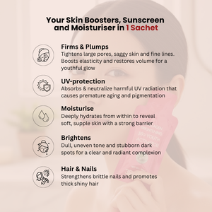 COLLAGEN 360 YOUTH ACTIVATOR