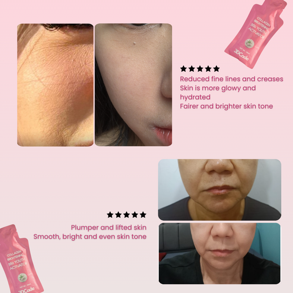 COLLAGEN 360 YOUTH ACTIVATOR